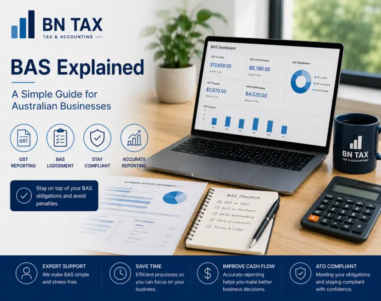Business Activity Statement (BAS) and GST preparation guide — BN Tax